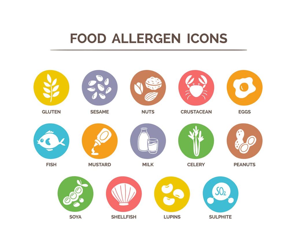 Image showing the 14 UK recognised food allergen symbols